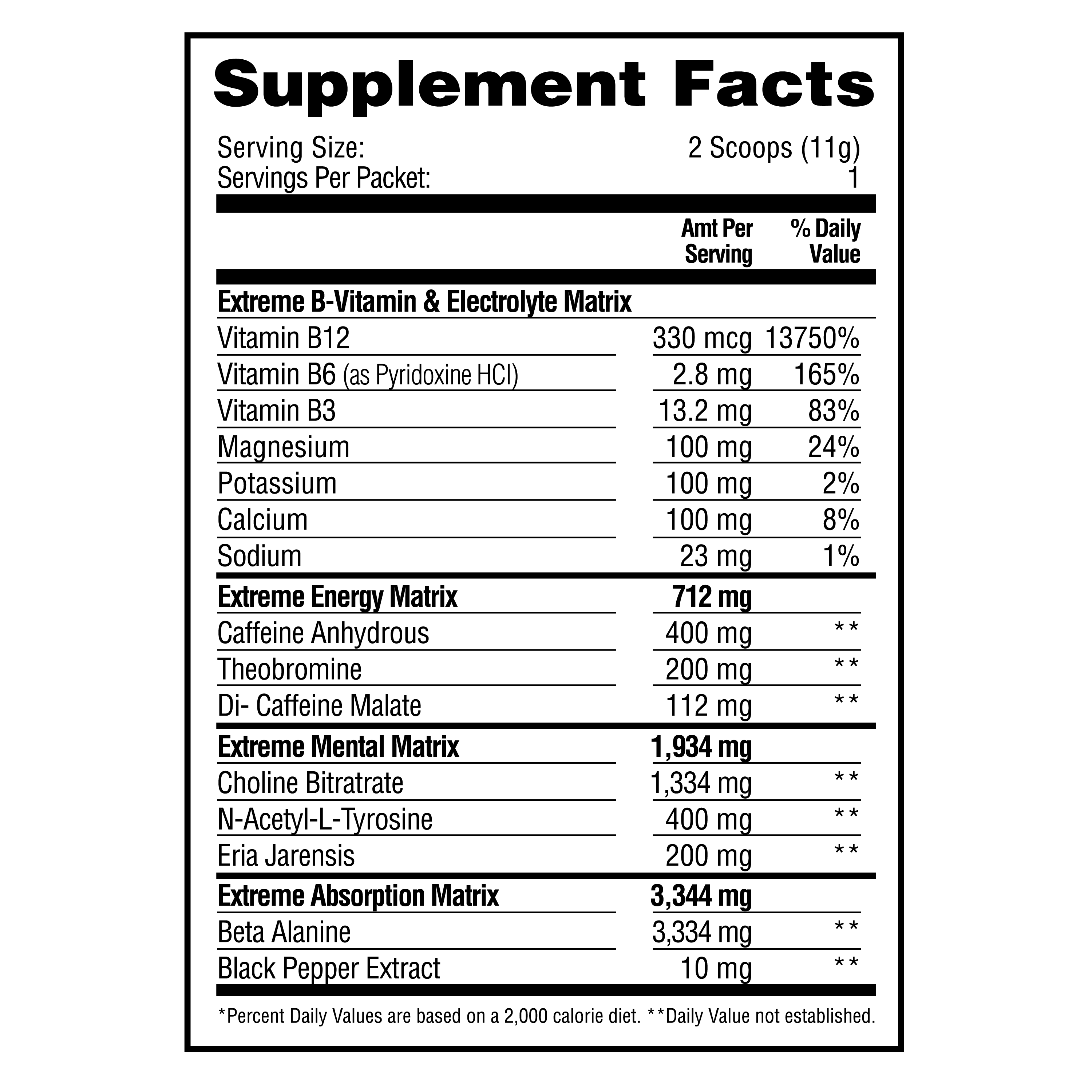 E.S.P Extreme Sample
