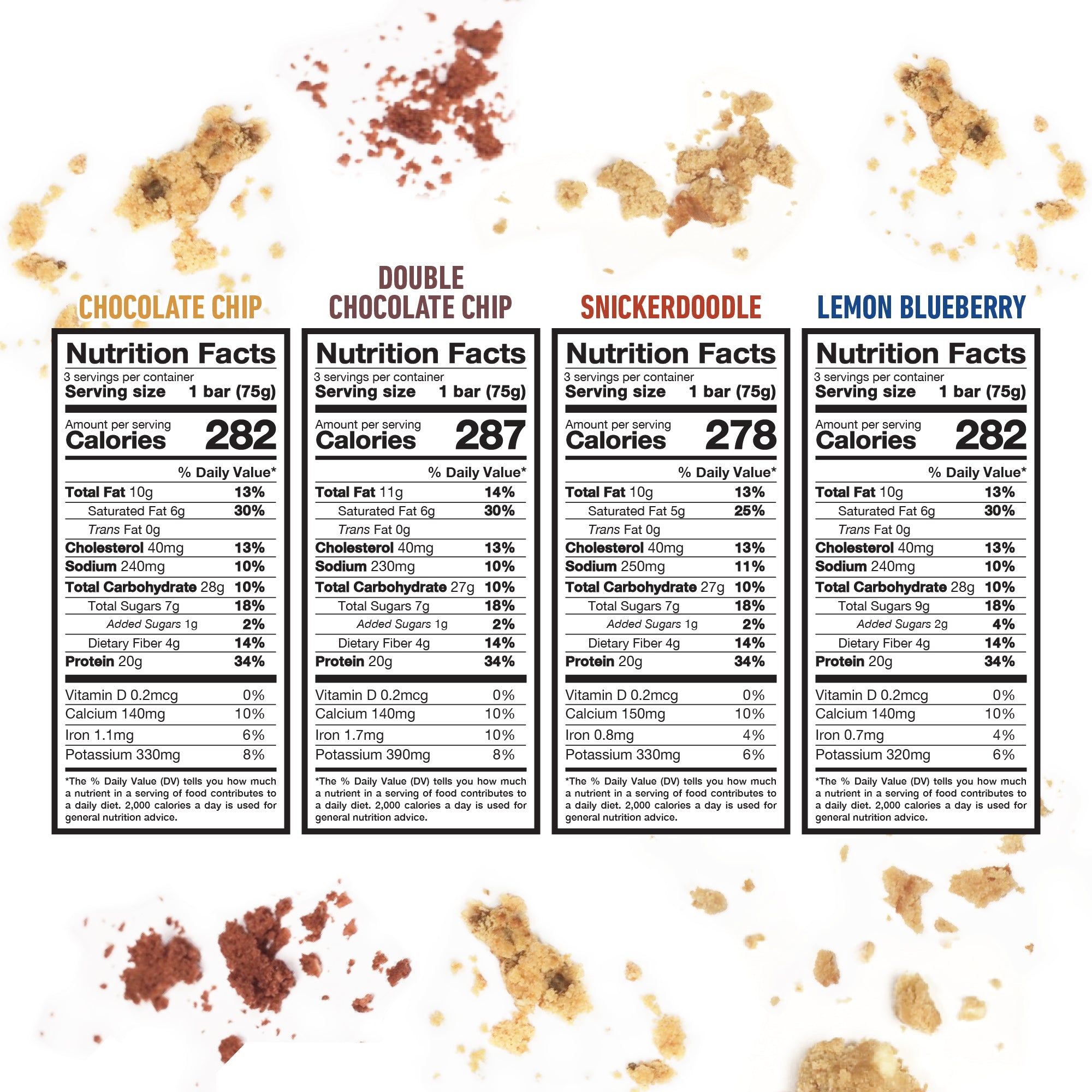 Crumbly Protein Bar Box of 12 - Variety Pack