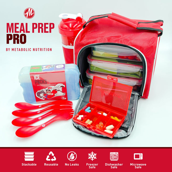 Meal Prep Solutions Metabolic Nutrition meal-prep-solutions-metabolic-nutrition