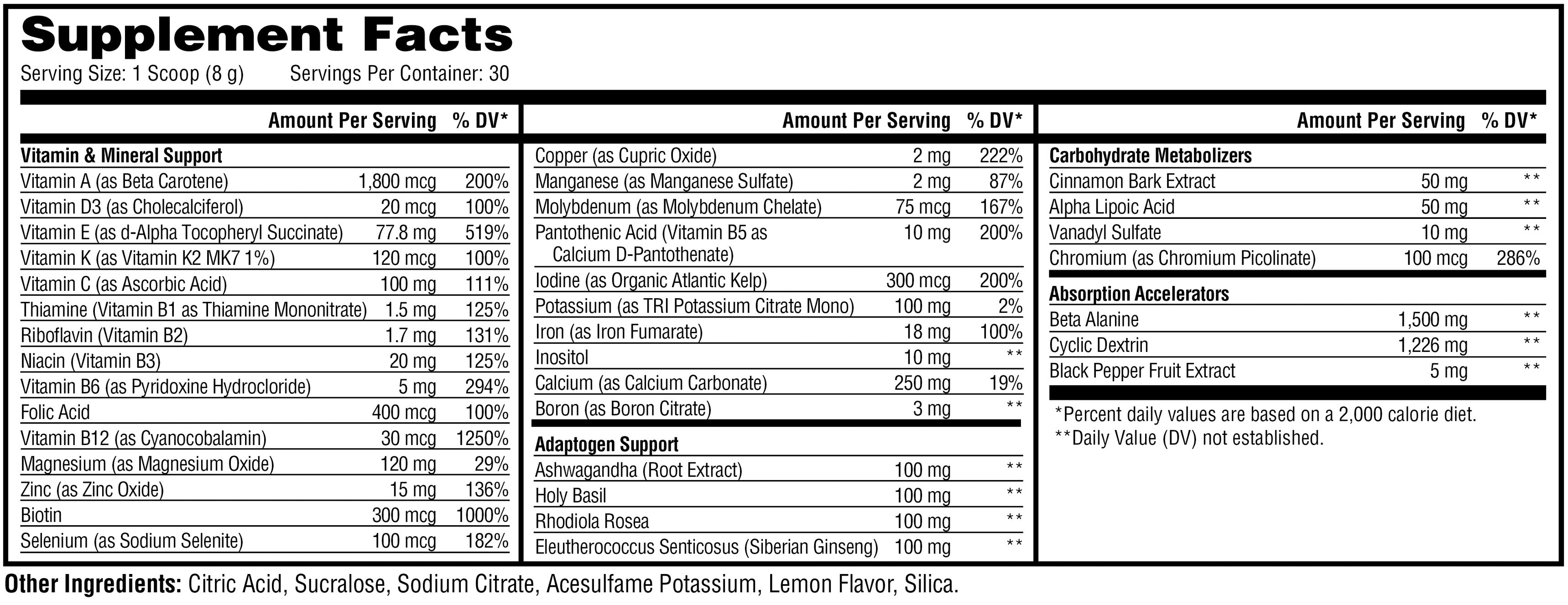 VitaGen – Metabolic Nutrition