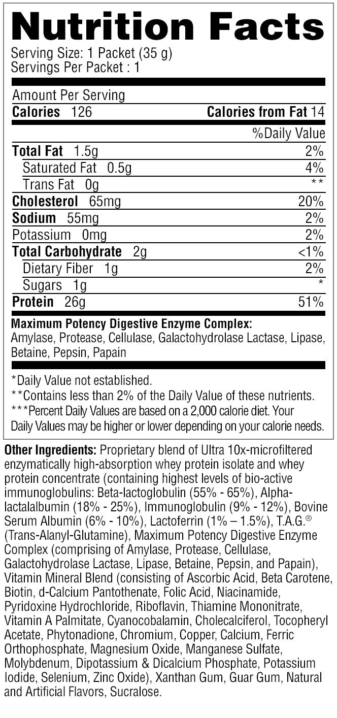 Protizyme Sample