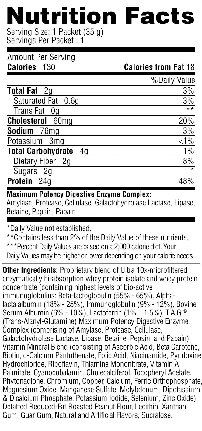 Protizyme Sample