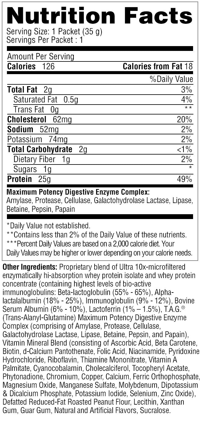 Protizyme Sample