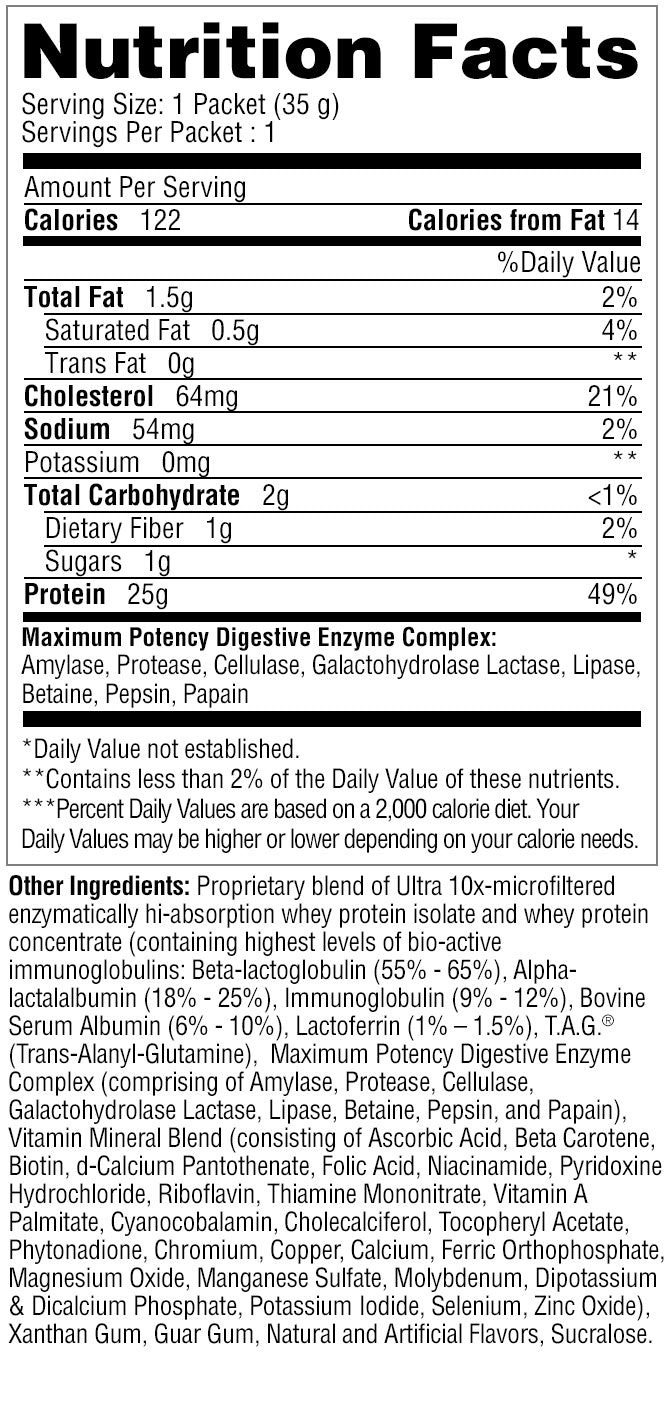 Protizyme Sample