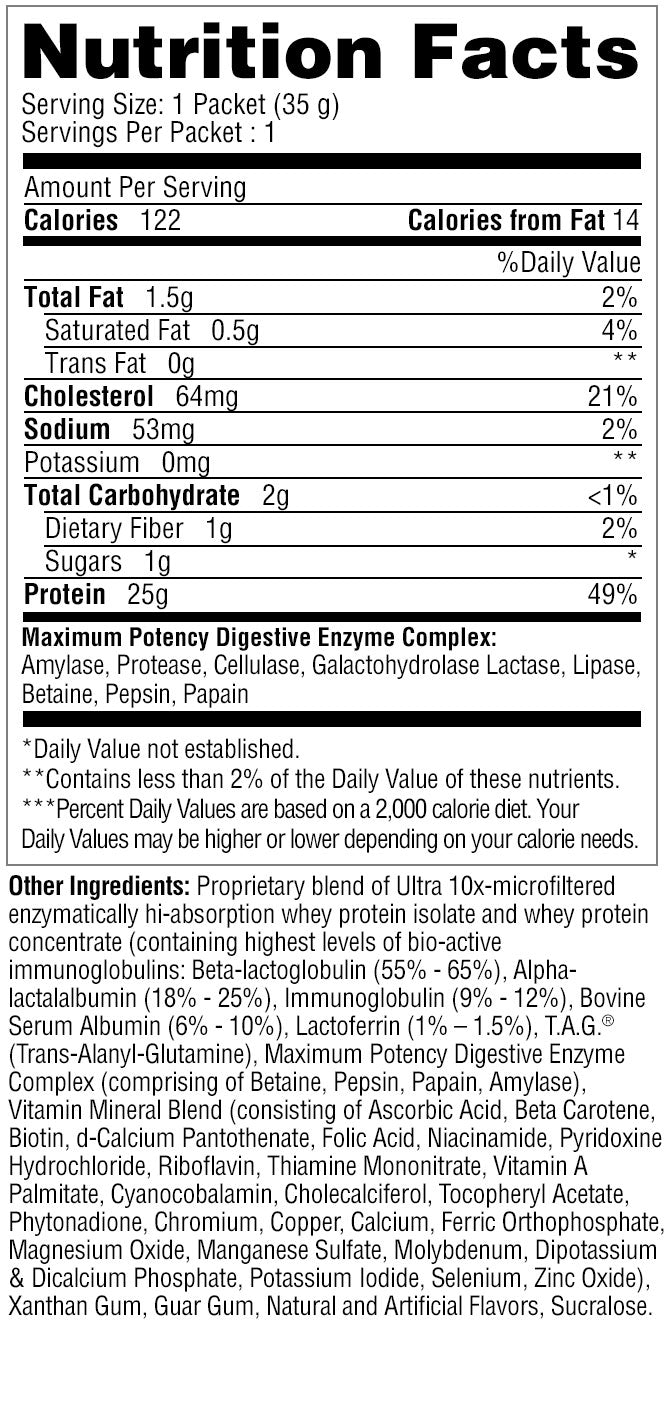 Protizyme Sample