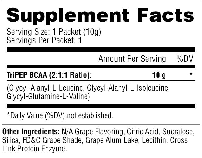 Tri-Pep Sample